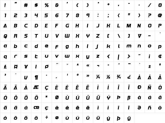 Redline Semi-Italic Semi-Italic  glyph index