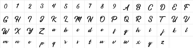 blaster Regular  glyph index