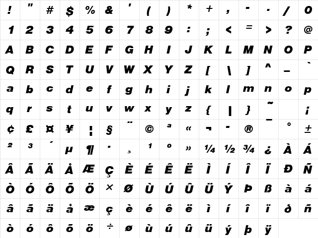 NimbusSanDBla Italic  glyph index