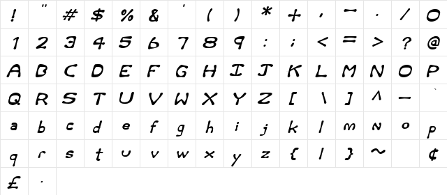 Rum and Bones Italic  glyph index