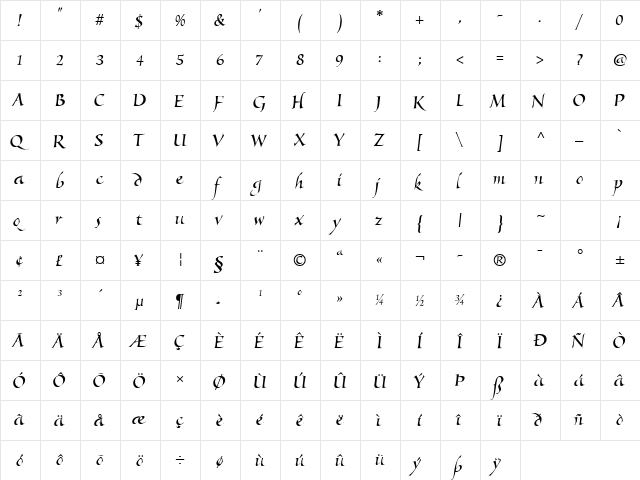 AI Juliana Regular  glyph index
