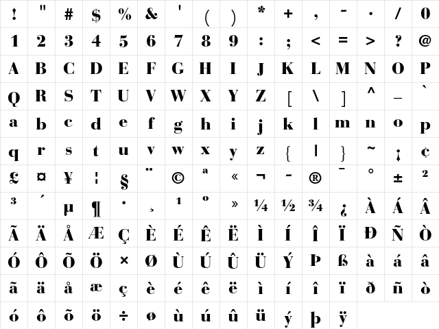Bauer Bodoni Black  glyph index