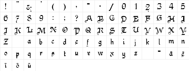 LadyText Black Regular  glyph index