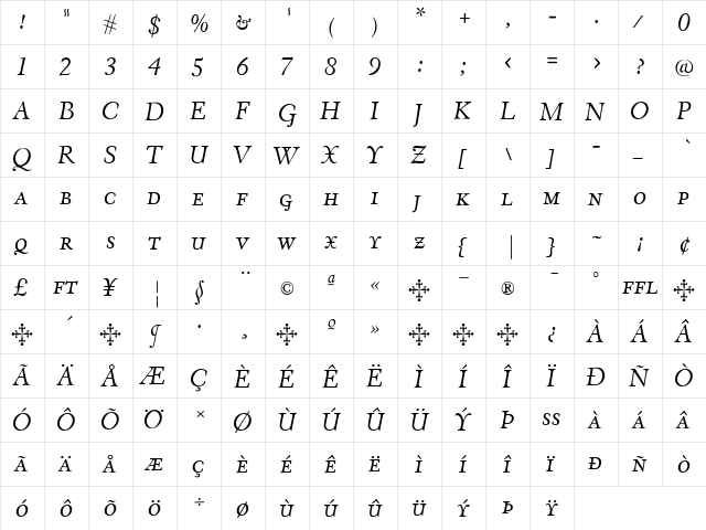 EldoradoText Italic  glyph index