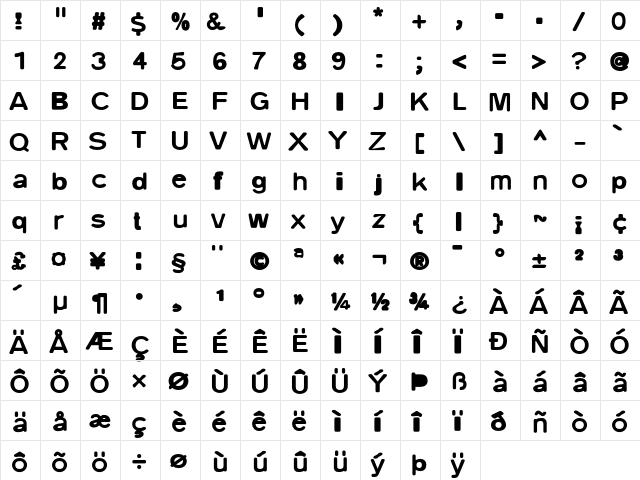 Dirty OneBold  glyph index