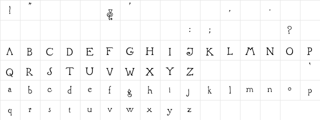 Bandit Regular  glyph index