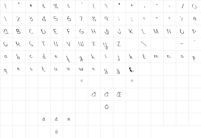 Libby Script Lefty Regular  glyph index