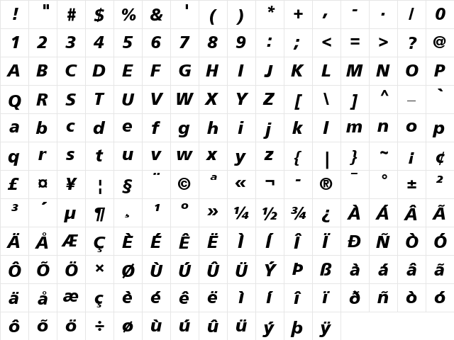 Frutiger 55 Roman Bold Italic  glyph index