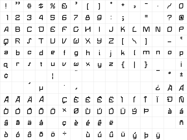 Lemon Regular  glyph index