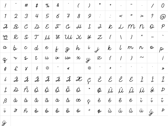 Rogue One Personal Use  glyph index