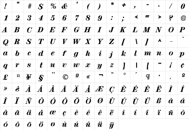 Ivalencia ExtraBold  glyph index