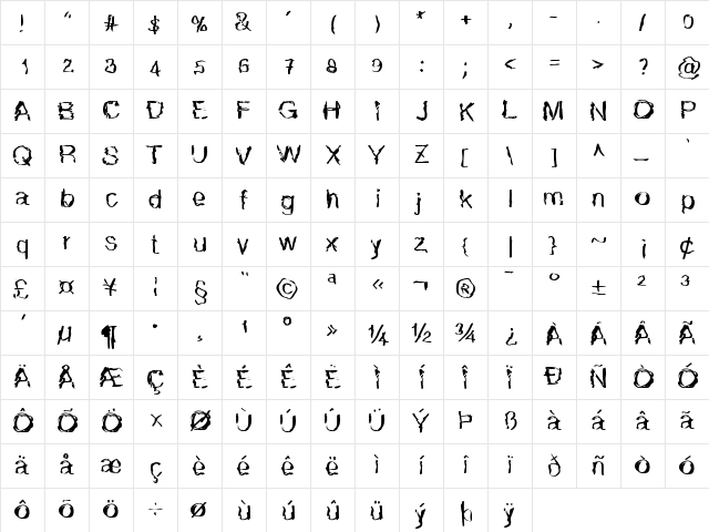 N8ghtmare Medium  glyph index