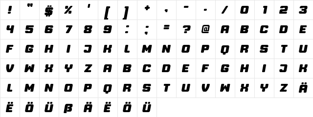 Professor Italic  glyph index