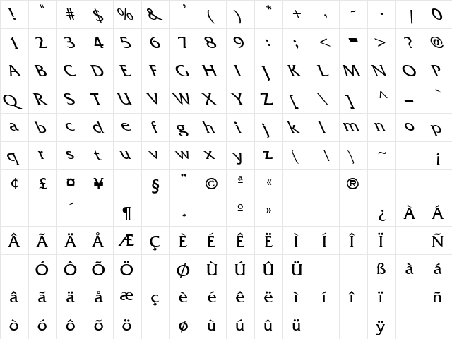 Fritz Quadrata Lefty Regular  glyph index