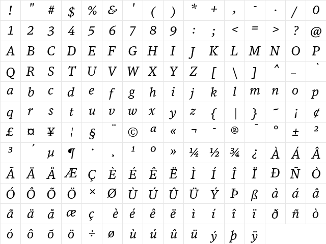 DB News TF Regular Italic  glyph index