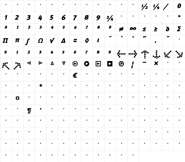 MetaBlackCyr-ItalicExpert Regular  glyph index