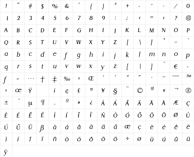 Dragon-LightIta Regular  glyph index