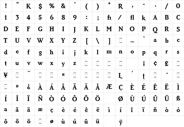 Brighton Bold LET Plain  glyph index