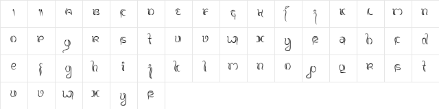 Balinese Family Regular  glyph index