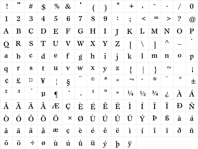 ITC Esprit Std Medium  glyph index