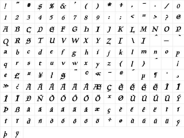 Planewalker Bold Italic  glyph index