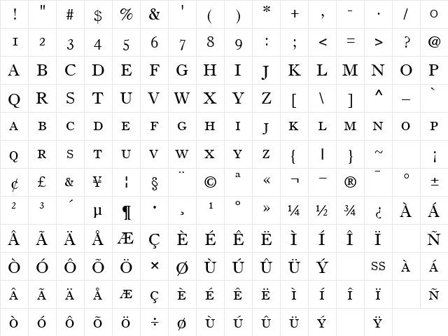 HadronCaps Normal  glyph index