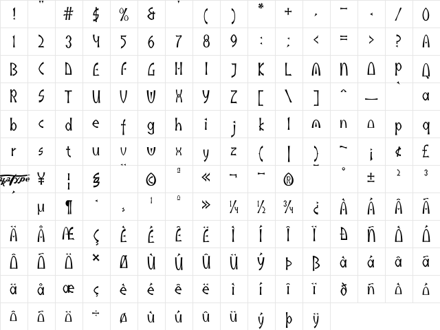 akaIndic Regular  glyph index