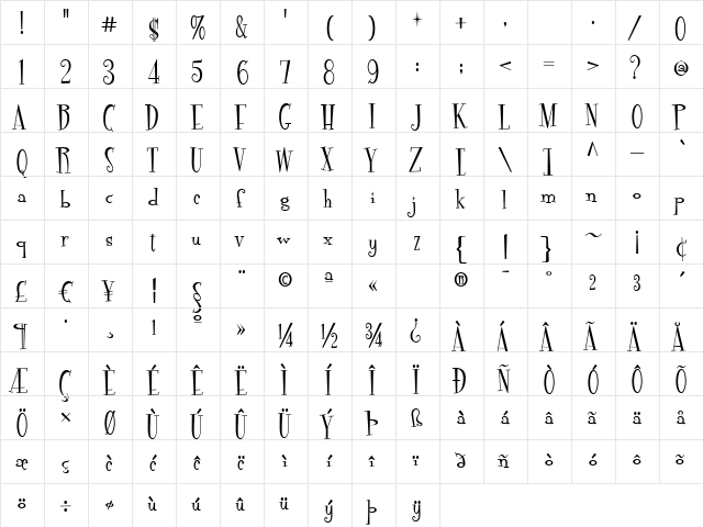 QK Katie Regular  glyph index