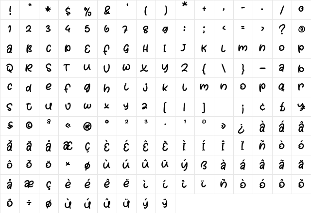 Balonku Dalima Regular  glyph index