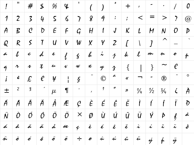 Staccato222 BT Regular  glyph index