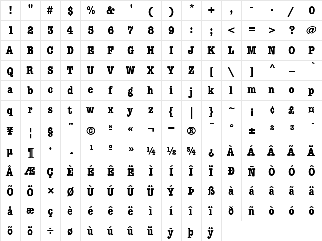 ITCAmericanTypewriter-Condensed Bold  glyph index