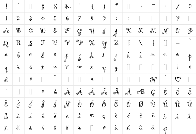 Gigi Regular  glyph index