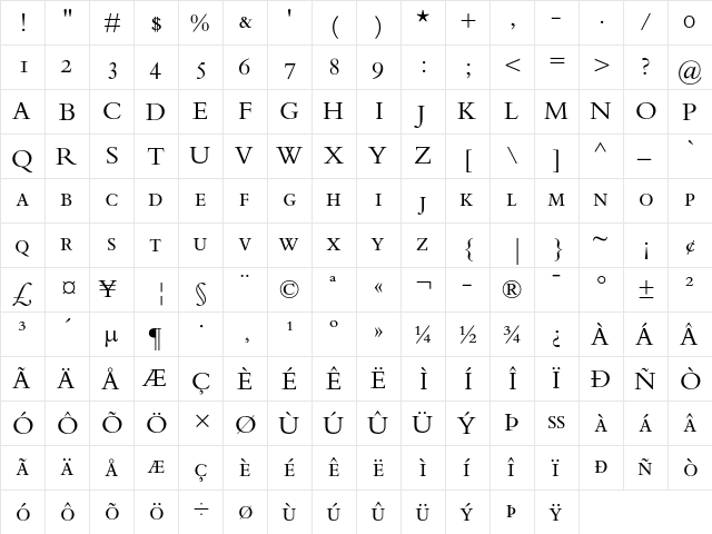 Bembo SC  glyph index