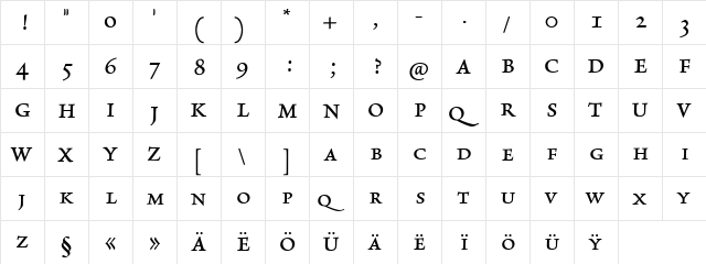 RialtoDF-CapsBold Bold  glyph index
