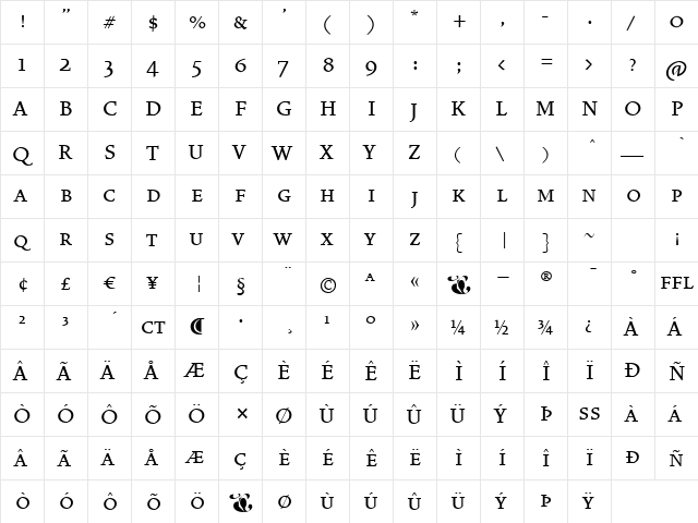 VendettaMediumSmallCaps Regular  glyph index