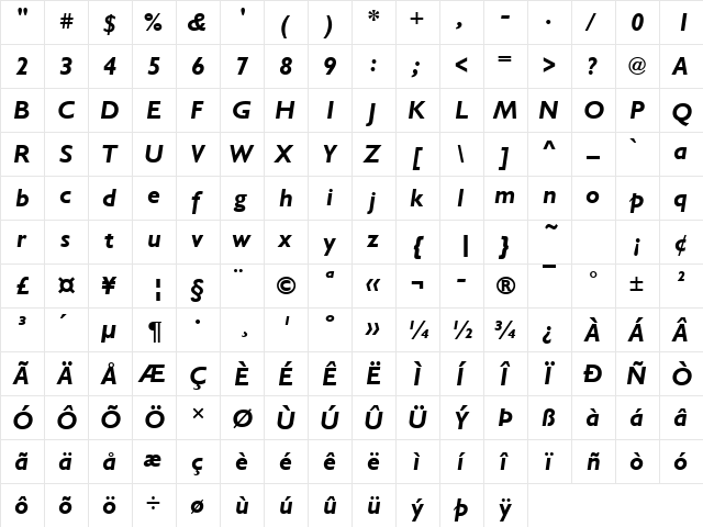 URWGalaxieNo2T Bold Italic  glyph index