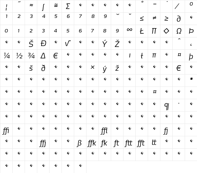 Max-LightItalicExpert Regular  glyph index