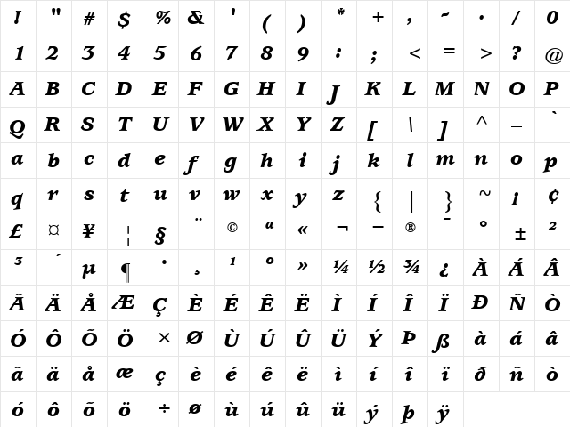 ITCUsherwood-Black BlackItalic  glyph index