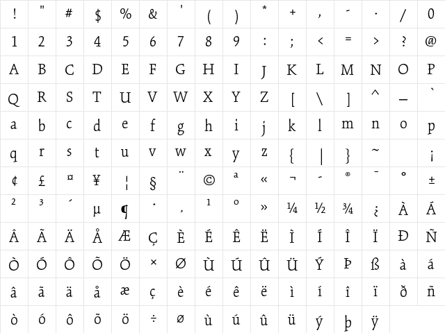 Kinesis Std Light  glyph index