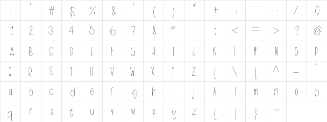 IdentityTheft Medium  glyph index