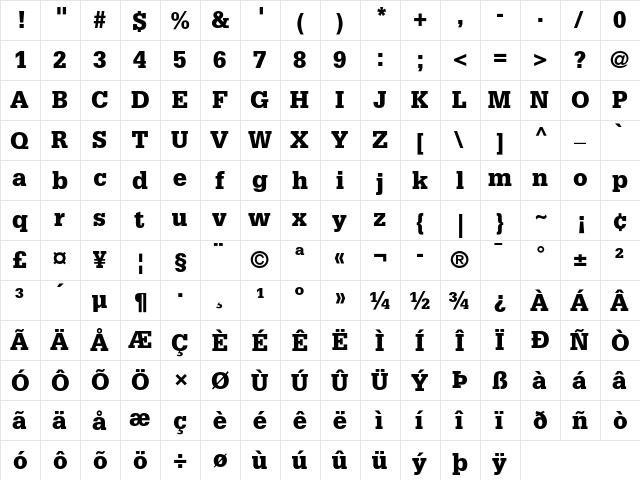 Glypha 75 Black  glyph index