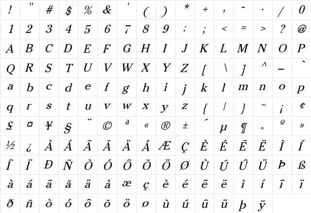 Cheltenham-Normal Italic  glyph index