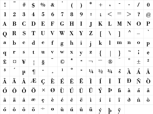 BodoniBE-Medium Medium  glyph index