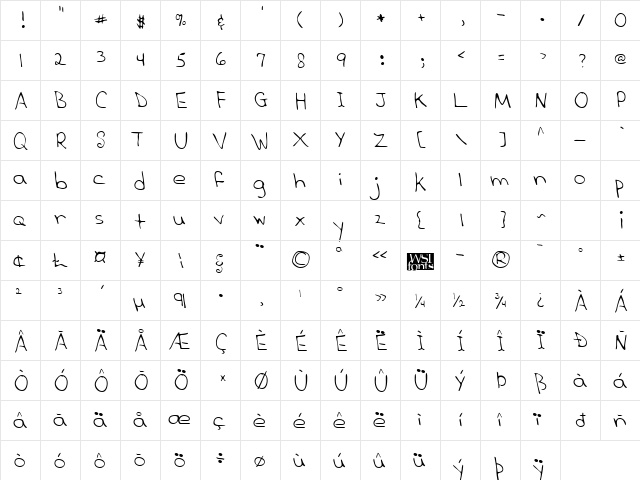 WaynesHand Regular  glyph index
