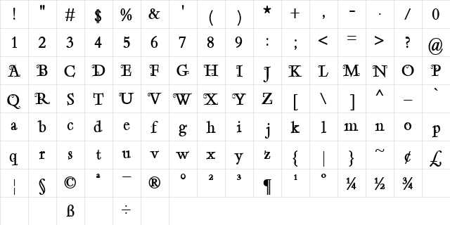 Melville Regular  glyph index