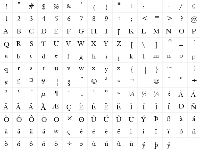 ElegaGarmnd BT Roman  glyph index