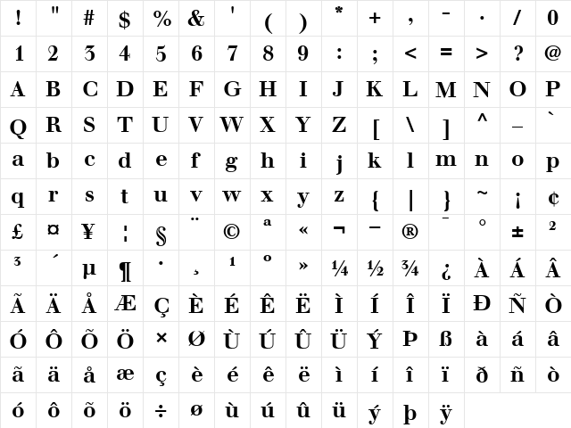 Walbaum Regular  glyph index