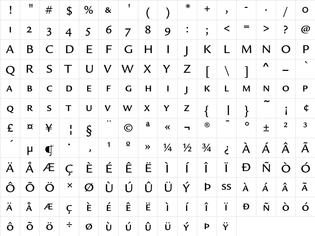 LegacySansEF MediumSC  glyph index