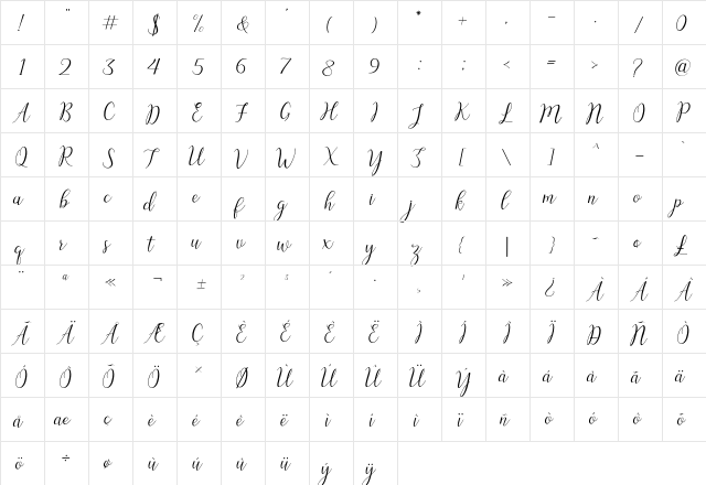 Austina Regular  glyph index