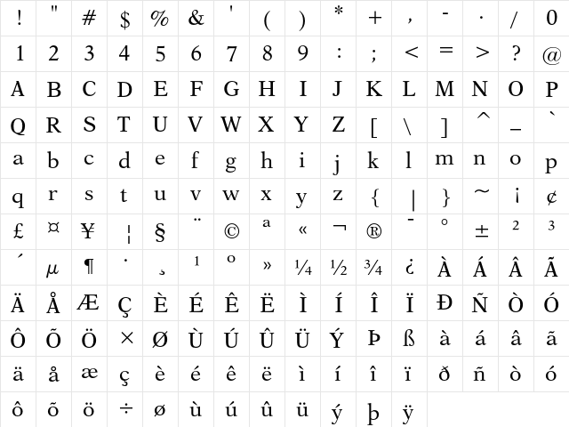 Dutch 823 Regular  glyph index